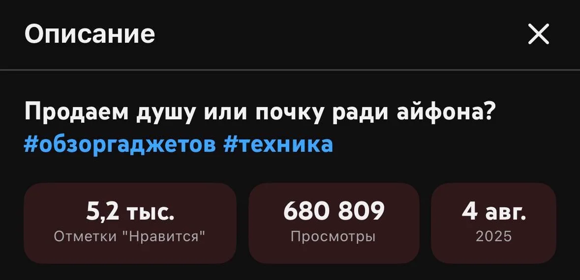 Метрики виральности ролика 1