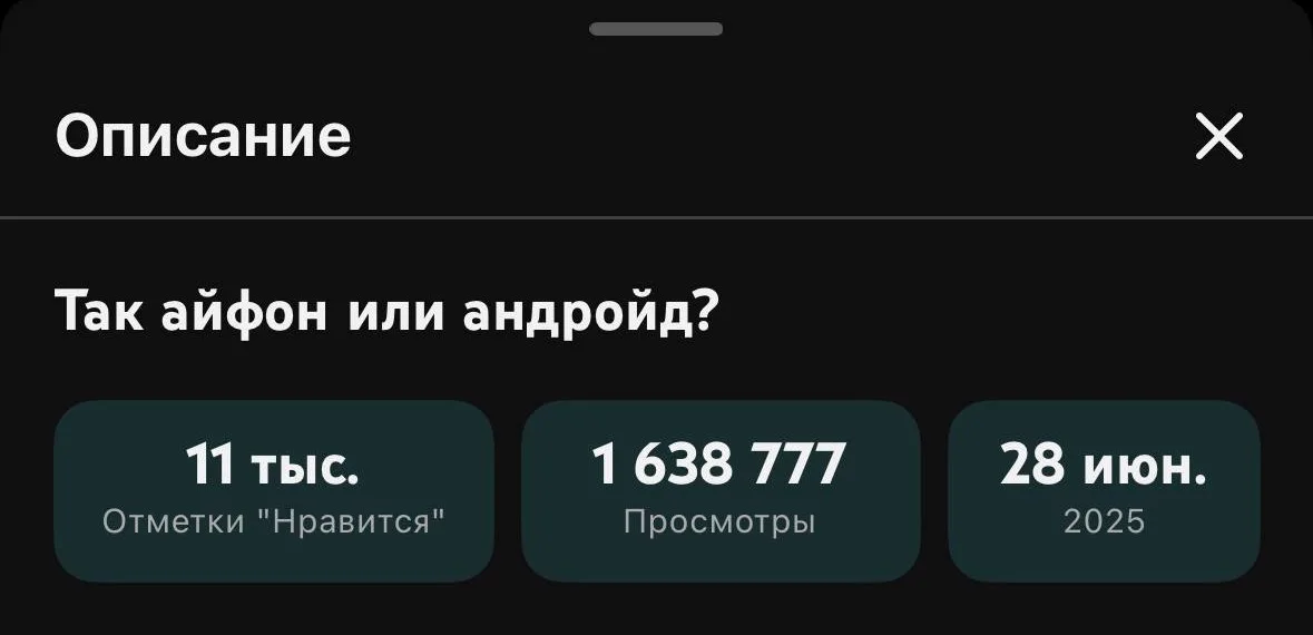 Метрики виральности ролика 2